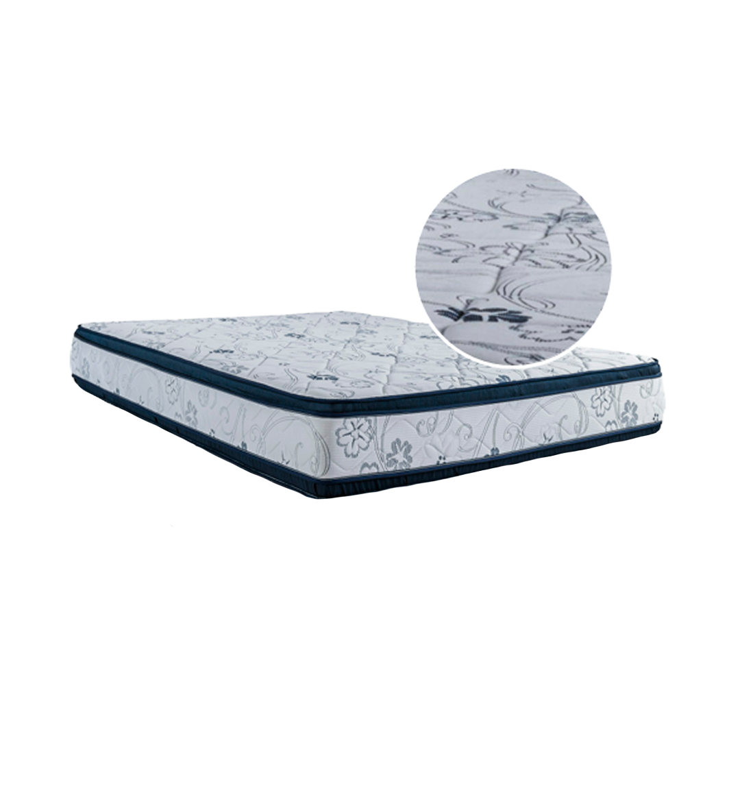 COLCHON/SOMMIER ETOP DOS PLAZAS